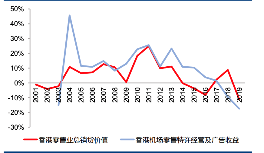 香港最快最准资料免费2017-2,深度分析解释定义_Harmony55.565