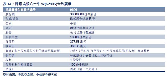 二四六香港资料期期中准,国产化作答解释落实_钻石版2.823