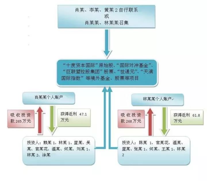 澳门一码一肖一特一中是合法的吗,专家观点解析_铂金版21.770