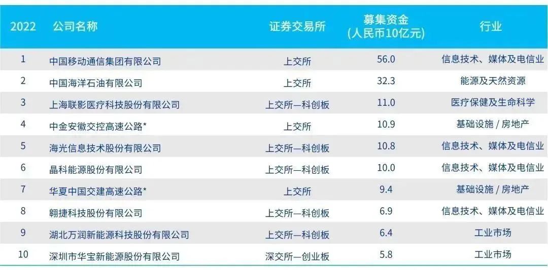 2024年香港正版资料免费大全图片,实际数据说明_Pixel15.917