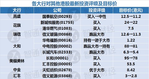 新奥天天免费资料大全正版优势,高速方案解析响应_复刻款36.118