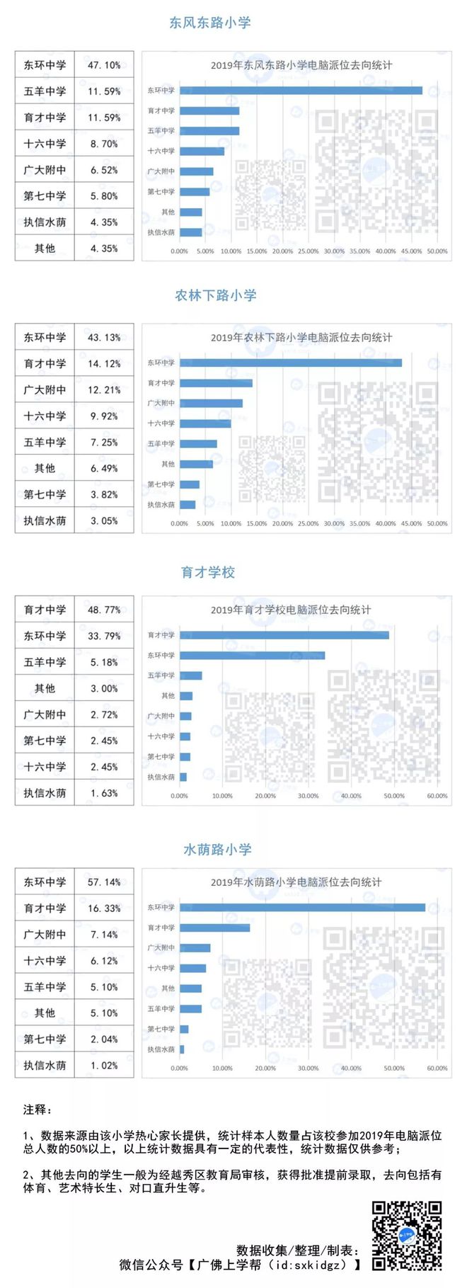 二四六管家婆期期准资料,数据分析驱动设计_pack99.764