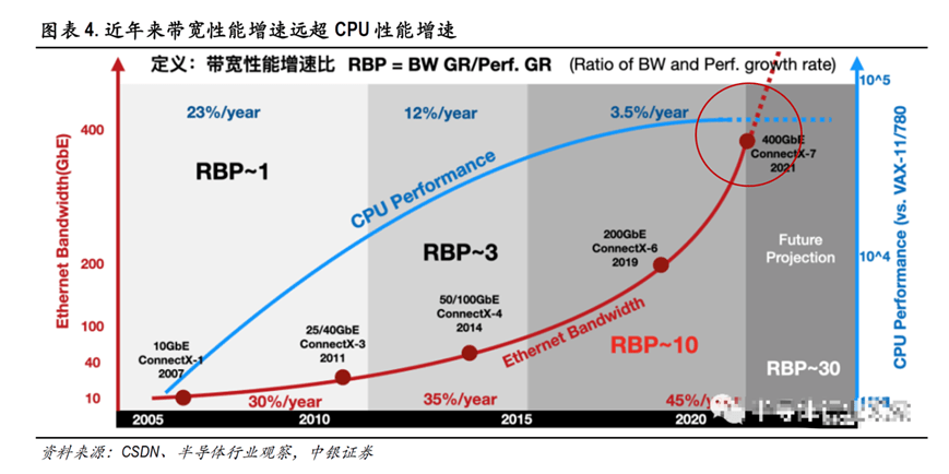 新澳精准资料期期精准,深度解析数据应用_MP52.14