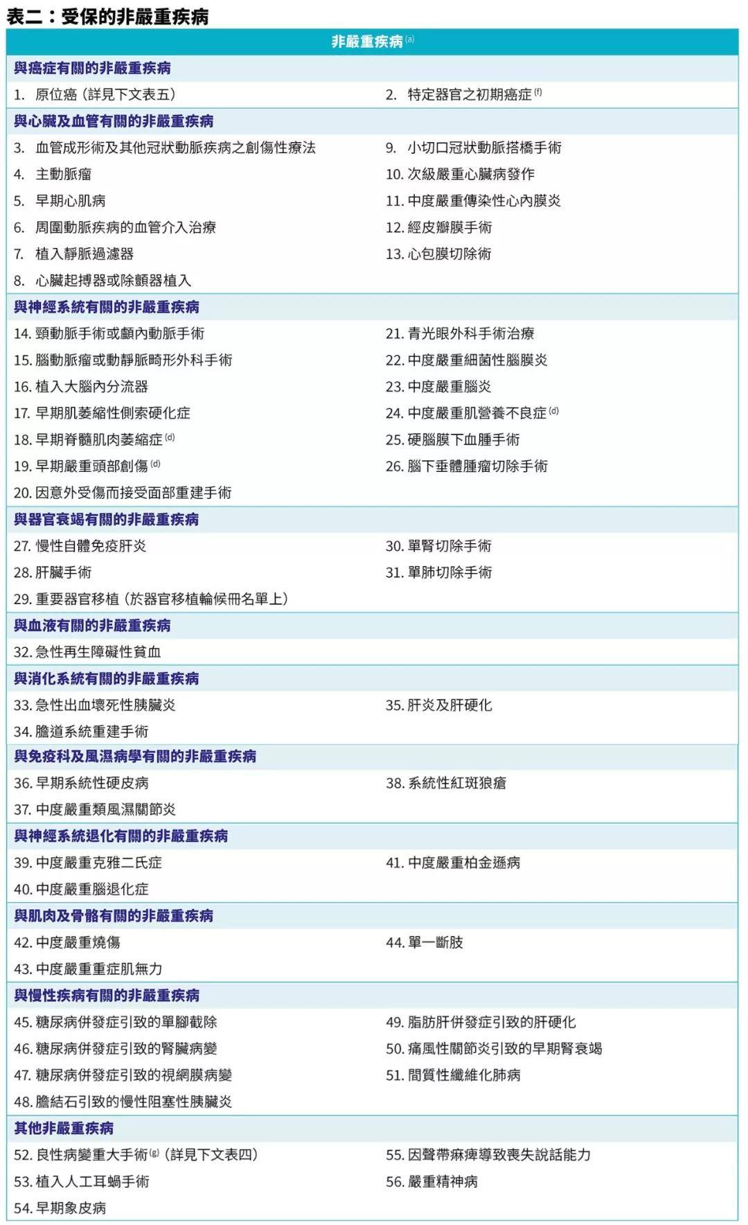 香港正版免费大全资料,全面理解计划_高级款80.769