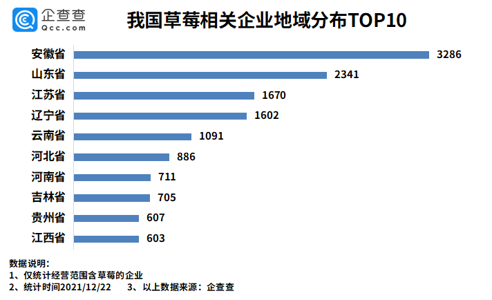 澳门三中三100%的资料三中三,数据整合策略分析_移动版76.263