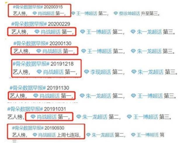 白小姐三肖三期必出一期开奖,数据解析支持方案_X31.103