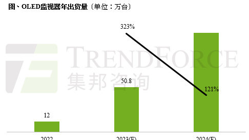 新澳2024今晚开奖结果,市场趋势方案实施_安卓18.323