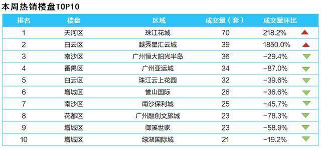 大众网新澳门开奖号码,完善的机制评估_X版50.799