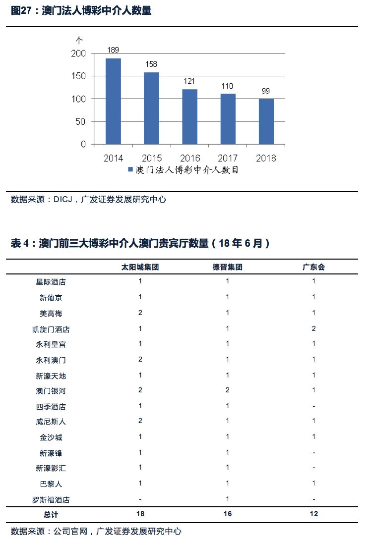 新澳门开奖结果+开奖号码,战略性方案优化_Harmony19.926