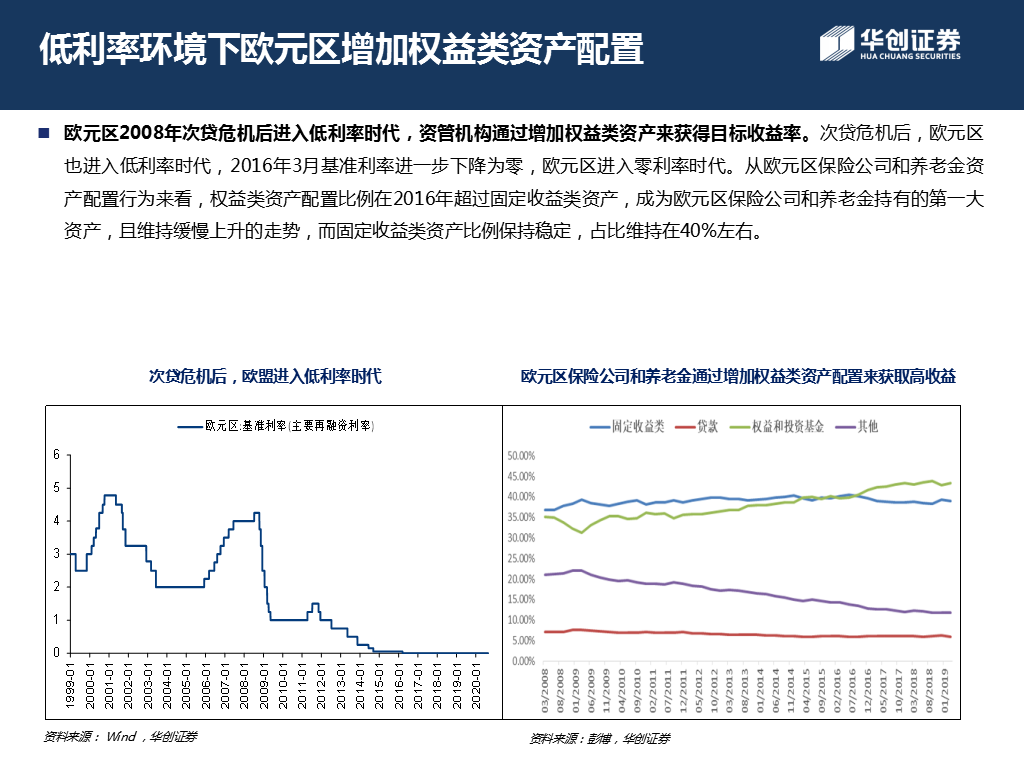 新澳精准资料免费提供濠江论坛,动态分析解释定义_桌面款27.628