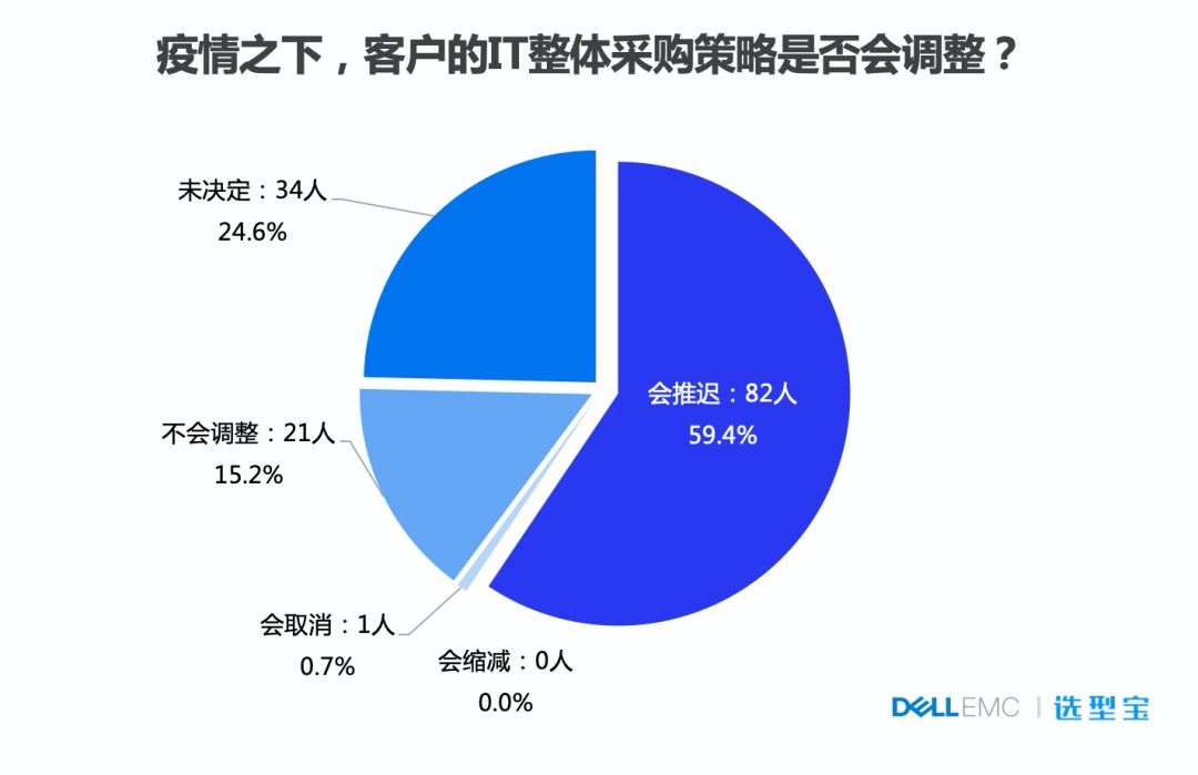 admin 第28页