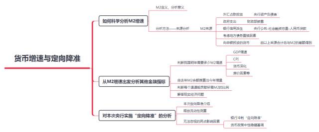 二四六香港期期中准,科学分析解释定义_uShop55.600