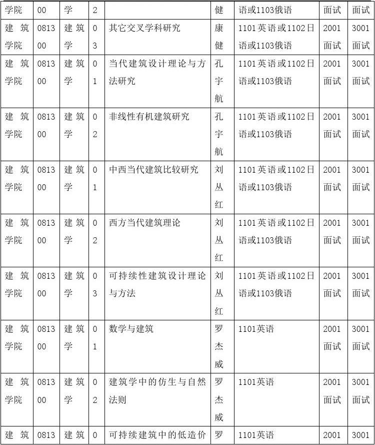 59631.cσm查询资科 资科,迅捷解答策略解析_2D35.951