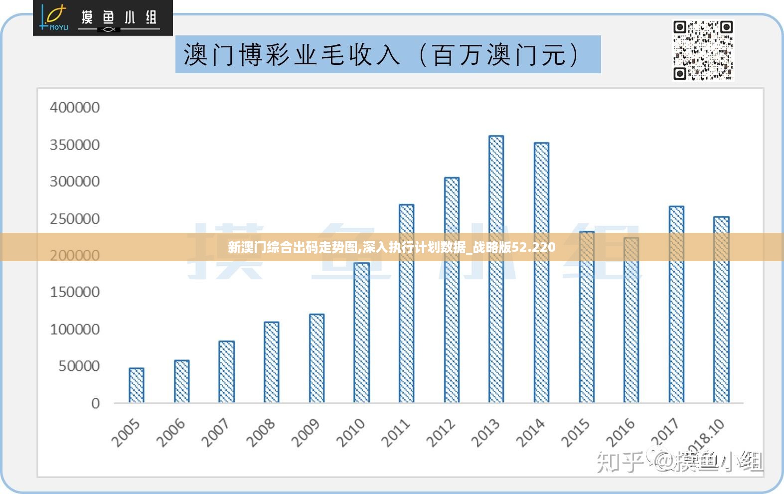 澳门特马,数据解析设计导向_Advance98.967