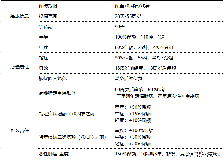 admin 第21页