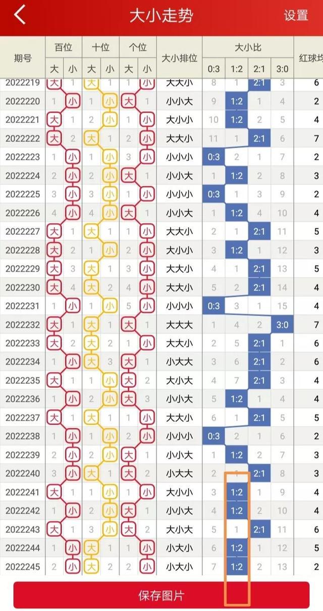 二四六香港资料期期准千附三险阻,数据设计支持计划_GM版18.368