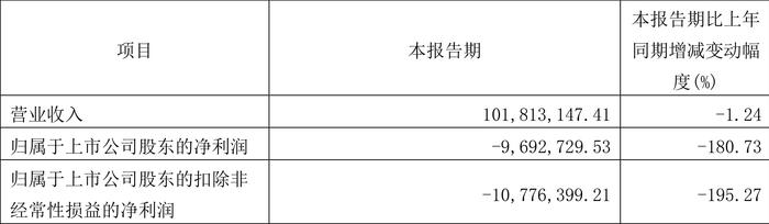 新奥2024今晚开奖结果,全面评估解析说明_精英版56.969