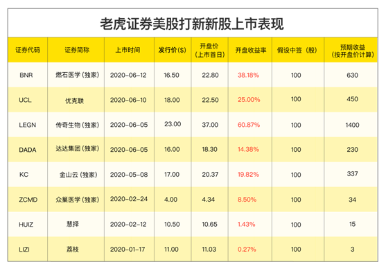 新澳门六合,实时解析说明_MP69.530