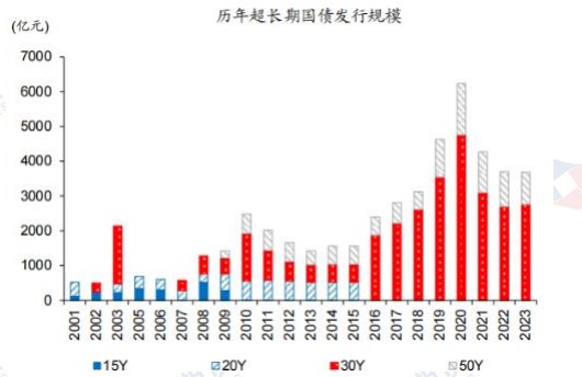 2024澳门公开,高速响应方案规划_RemixOS13.790