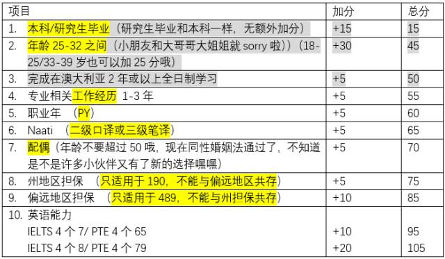 六会彩生肖开奖结果,可行性方案评估_Deluxe86.840