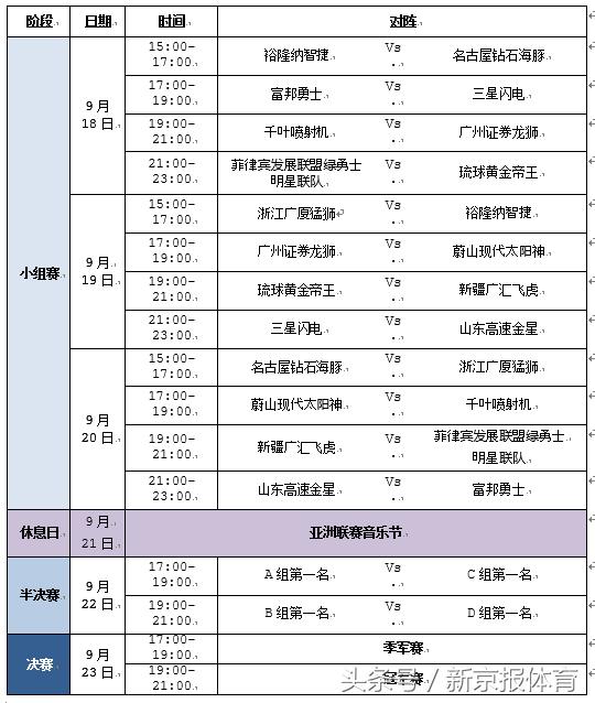 admin 第10页