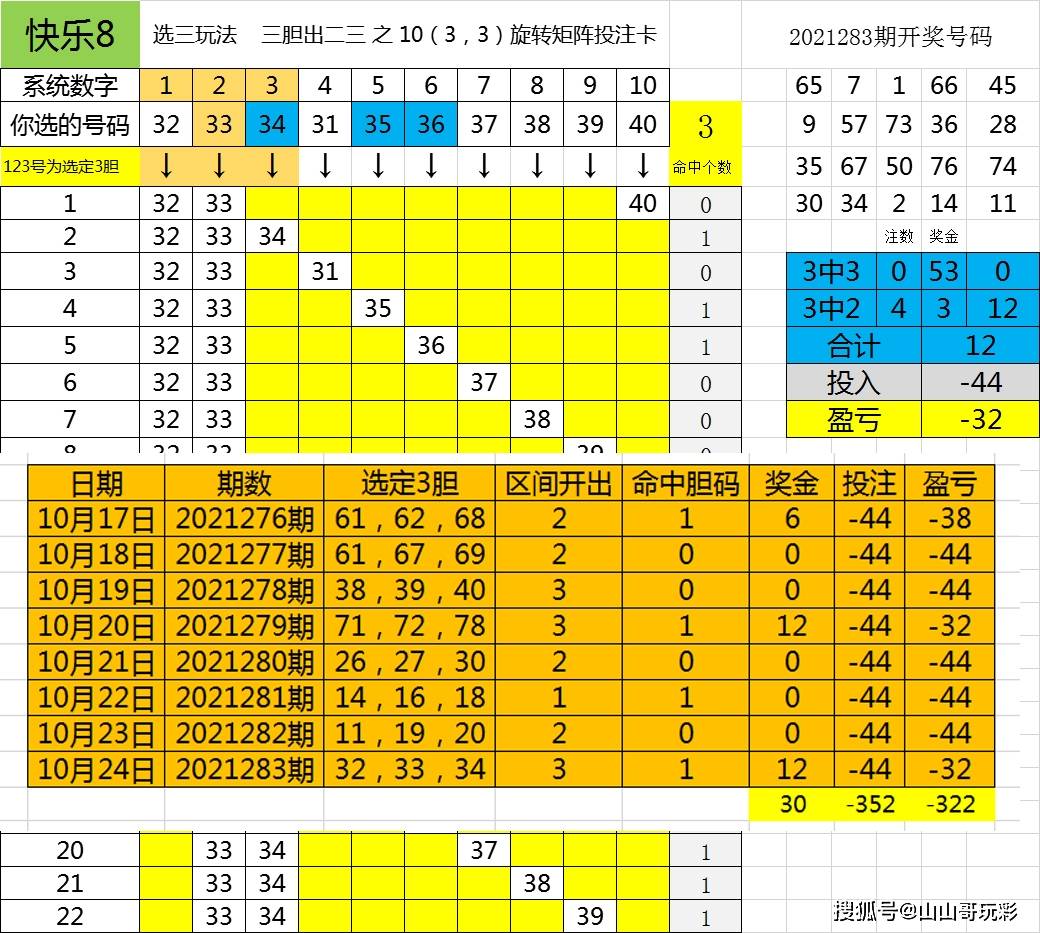 四期期必开三期期期准一,高效说明解析_uShop60.12