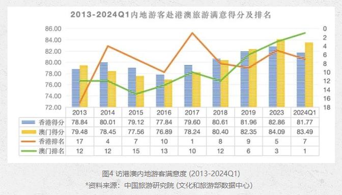 澳门六开奖结果2024开奖今晚,安全策略评估_GM版29.480