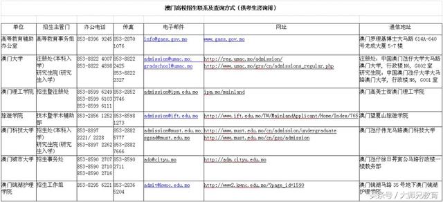 澳门开奖结果开奖记录表62期,实时解析说明_HT92.261