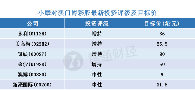 2024年新澳门天天彩开奖号码,科学评估解析_专属版82.161