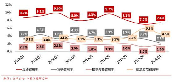 2024年澳门特马今晚开奖号码,快速设计问题解析_Galaxy34.207