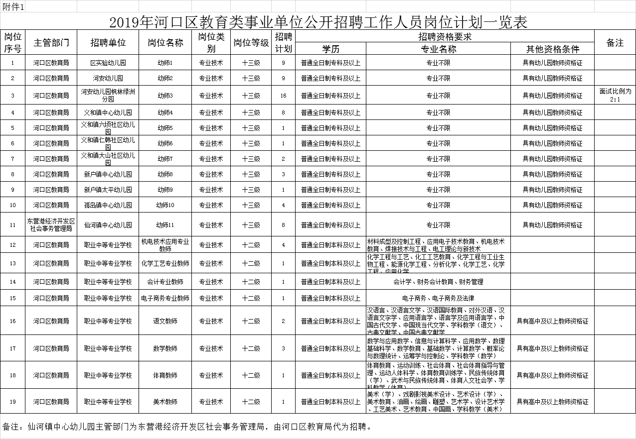 磴口县体育局最新招聘信息