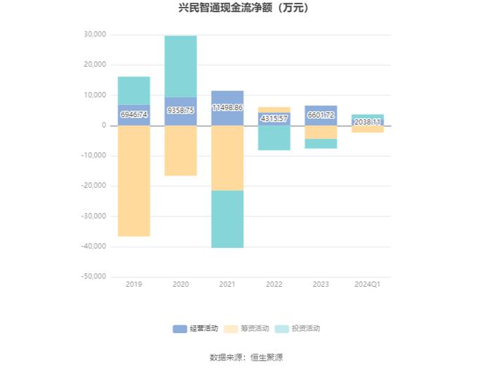 2024年新奥天天精准资料大全,具体步骤指导_专家版97.701