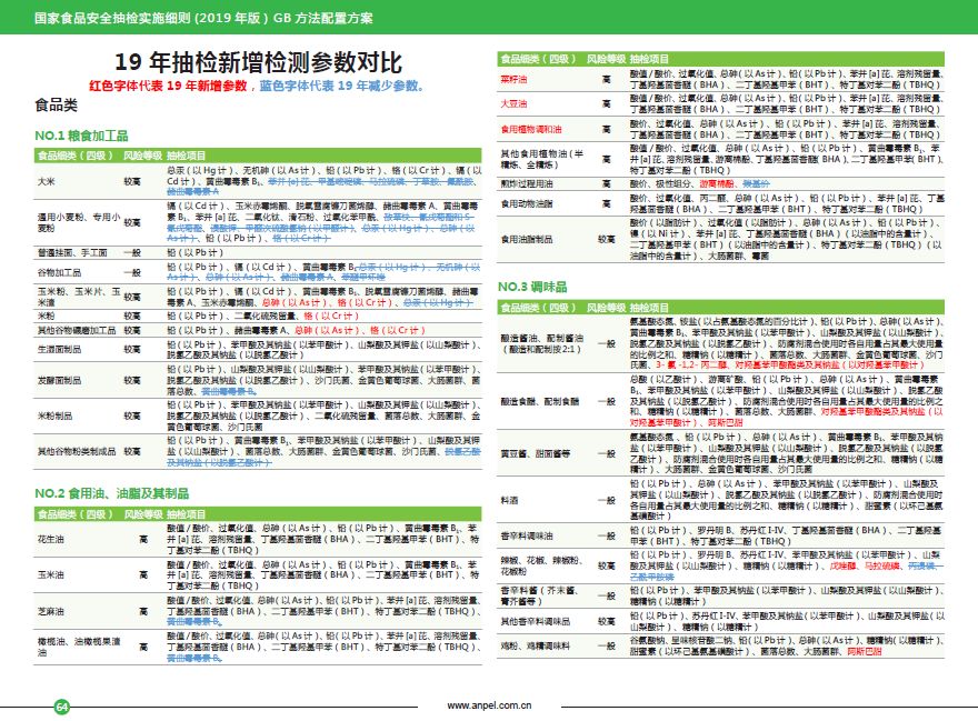 新澳门最精准资料大全,适用性计划解读_运动版64.141