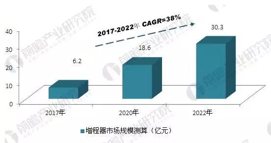 香港三期内必开一期,可靠研究解释定义_nShop39.473