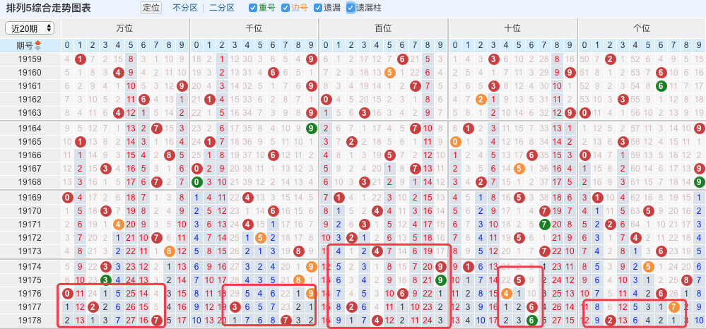 澳门6合开奖结果+开奖结果今晚,快速执行方案解答_Phablet46.307