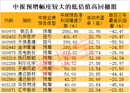 澳门三肖三码精准100%黄大仙,深入数据执行方案_静态版11.190