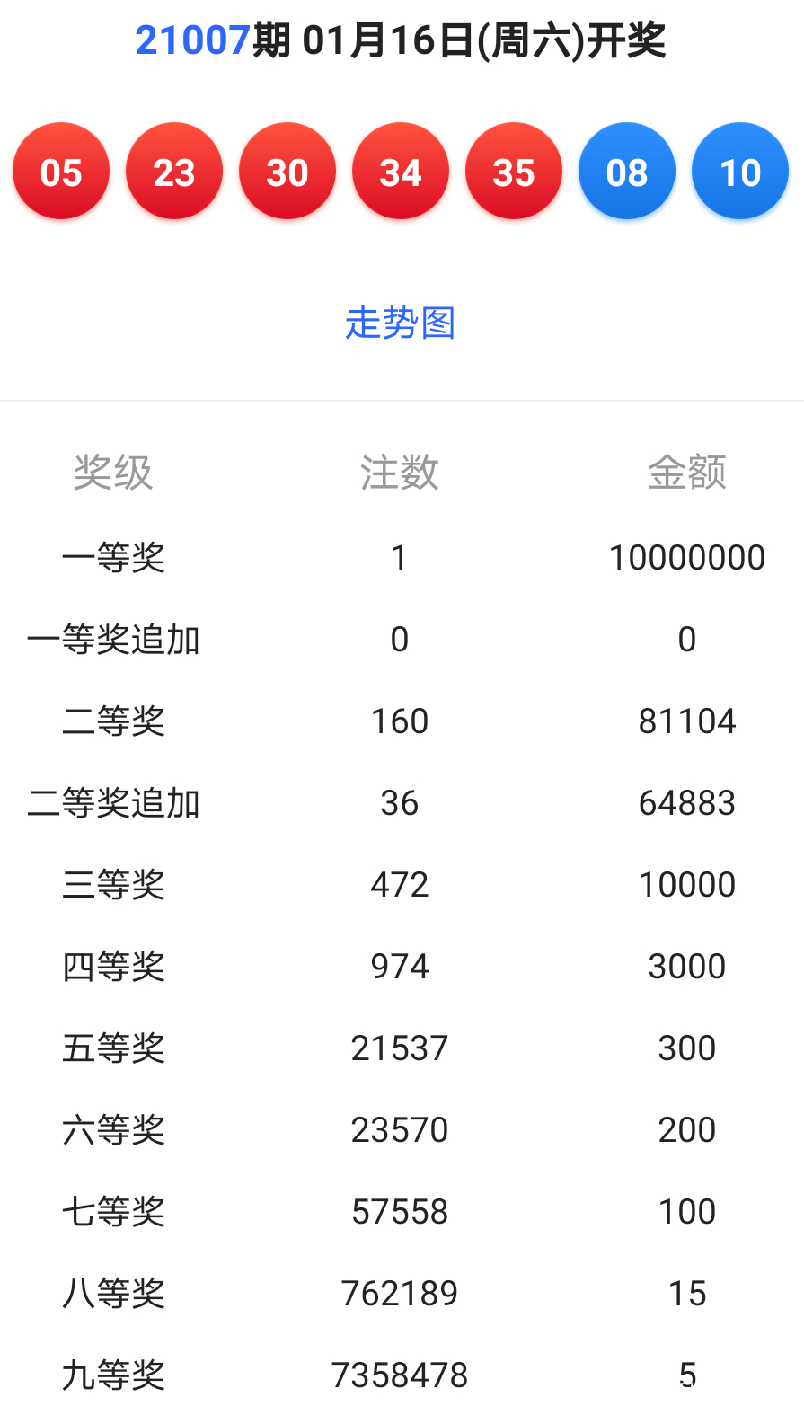 新澳今晚六给彩开奖结果,实效性解析解读_XT24.647