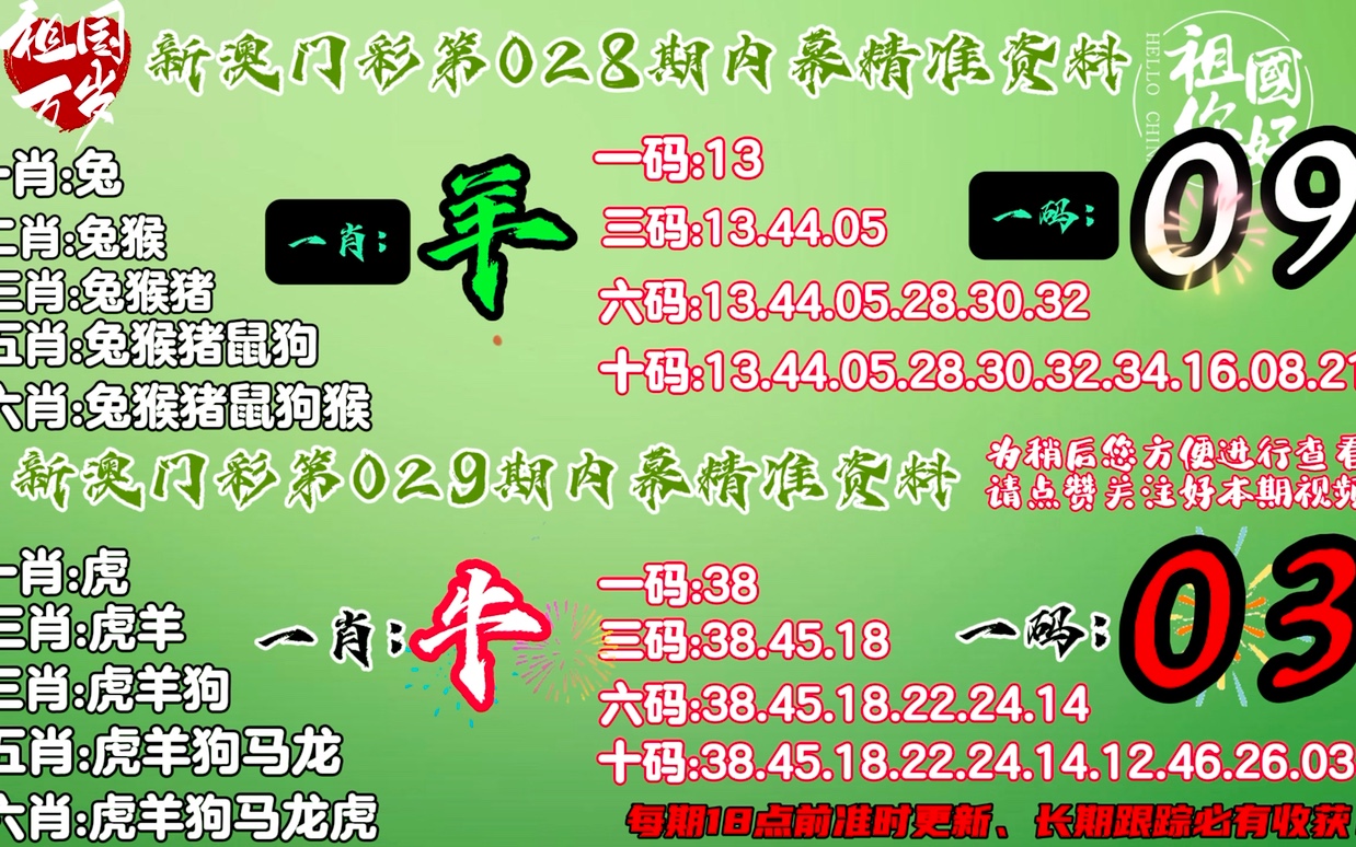 澳门一肖100准免费,持久设计方案策略_NE版23.649