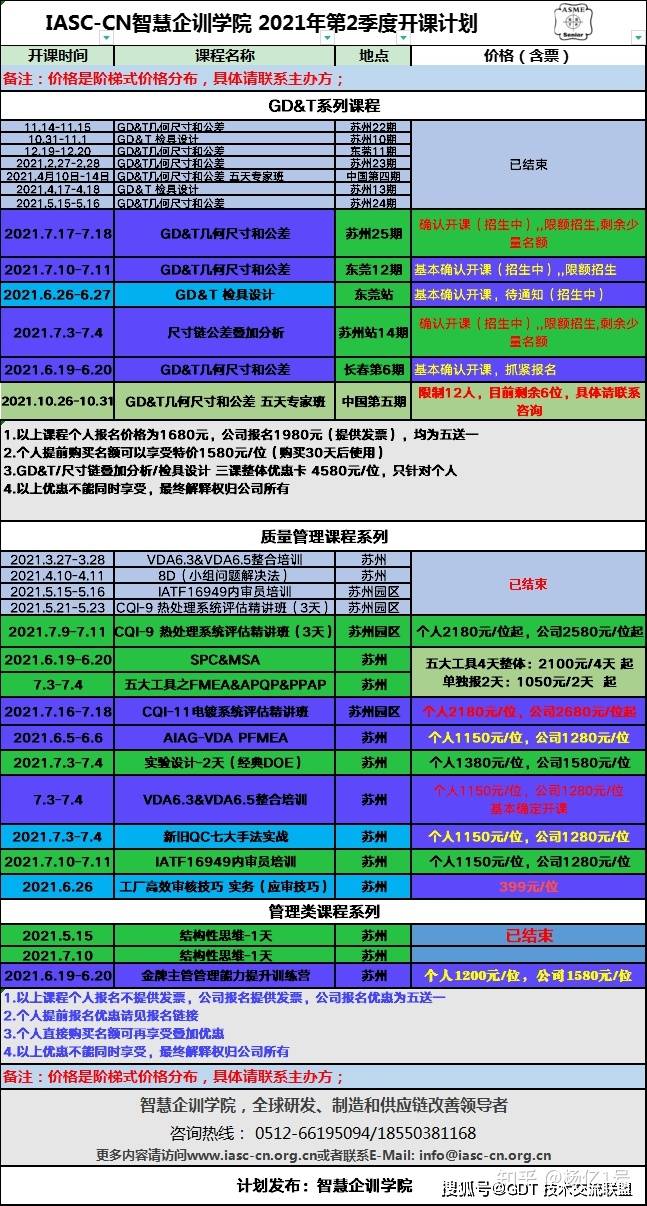 澳门最精准正最精准龙门客栈免费,完善系统评估_kit99.721