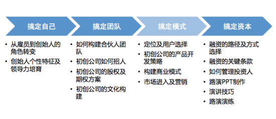 澳门今晚开特马+开奖结果课优势,精细执行计划_Advanced14.994