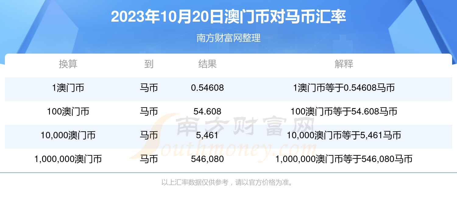 澳门特马今晚开奖结果,全面执行数据方案_投资版32.994