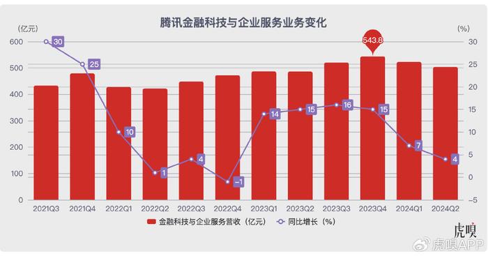 新澳2024今晚开奖结果查询表最新,高效设计计划_VE版41.504