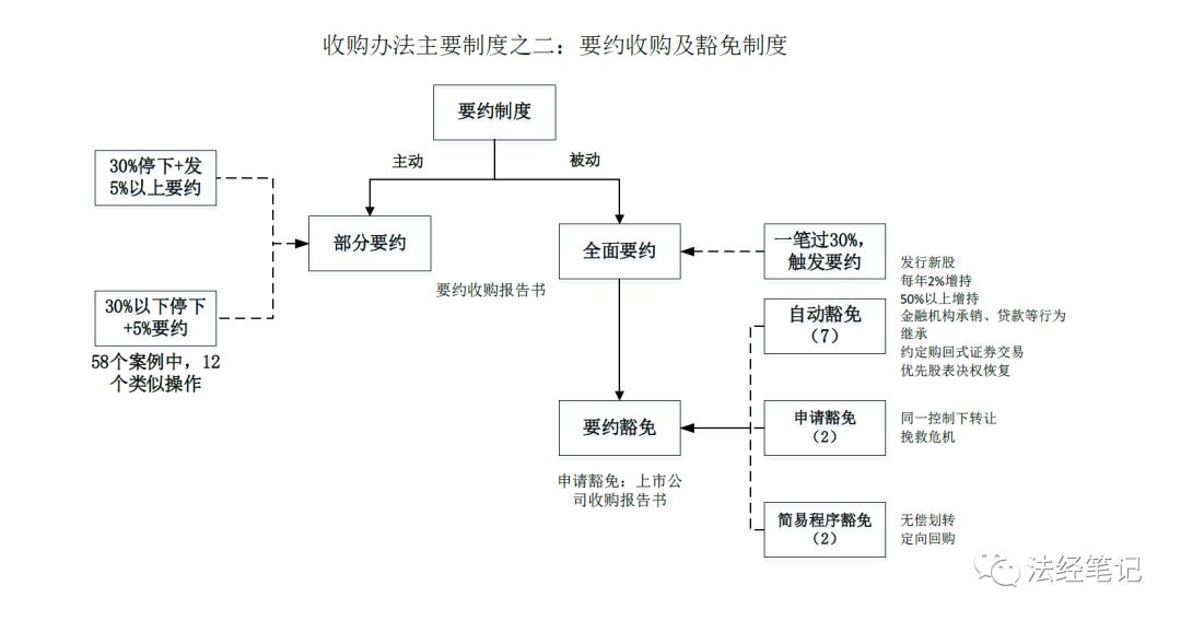 澳门三肖三码精准100%黄大仙,深度解答解释定义_Q73.948