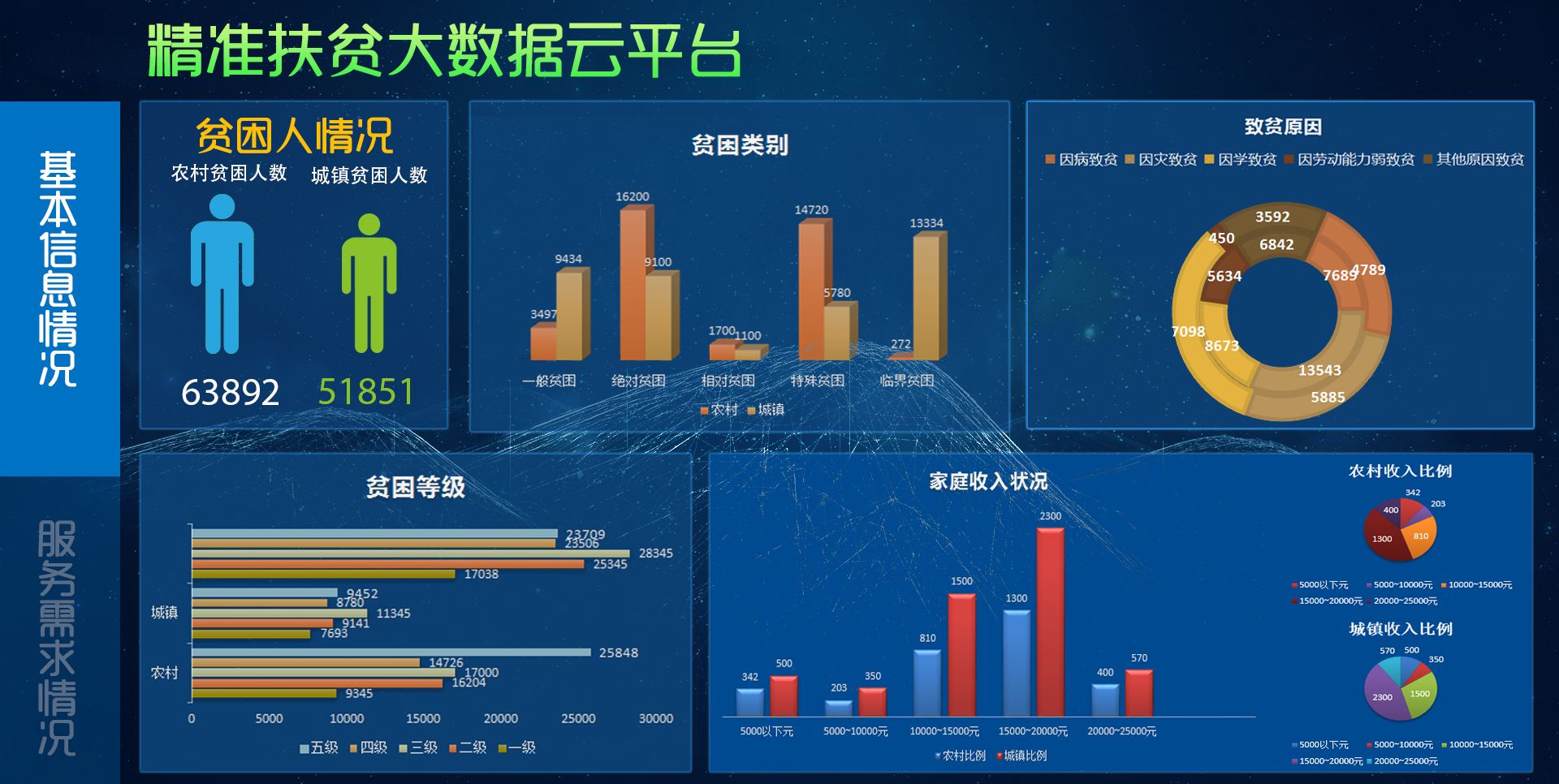 新澳门最精准正最精准龙门2024资,数据解析导向策略_U88.839