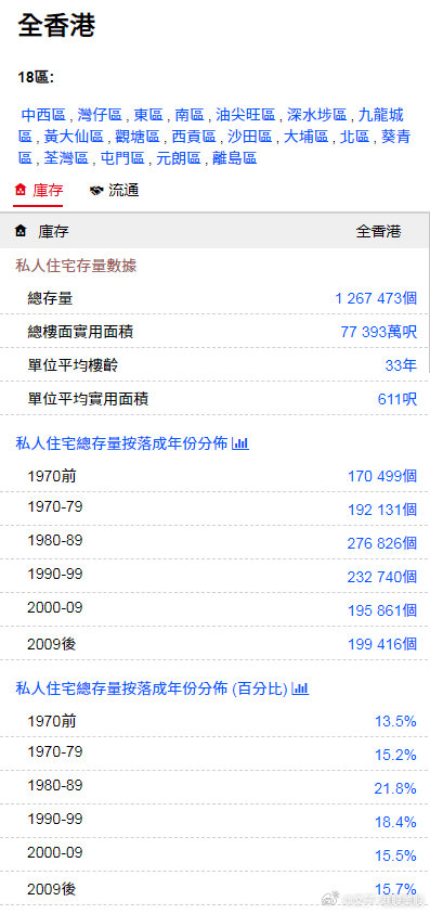 香港二四六日免费资料单双,实地考察数据应用_Ultra75.835