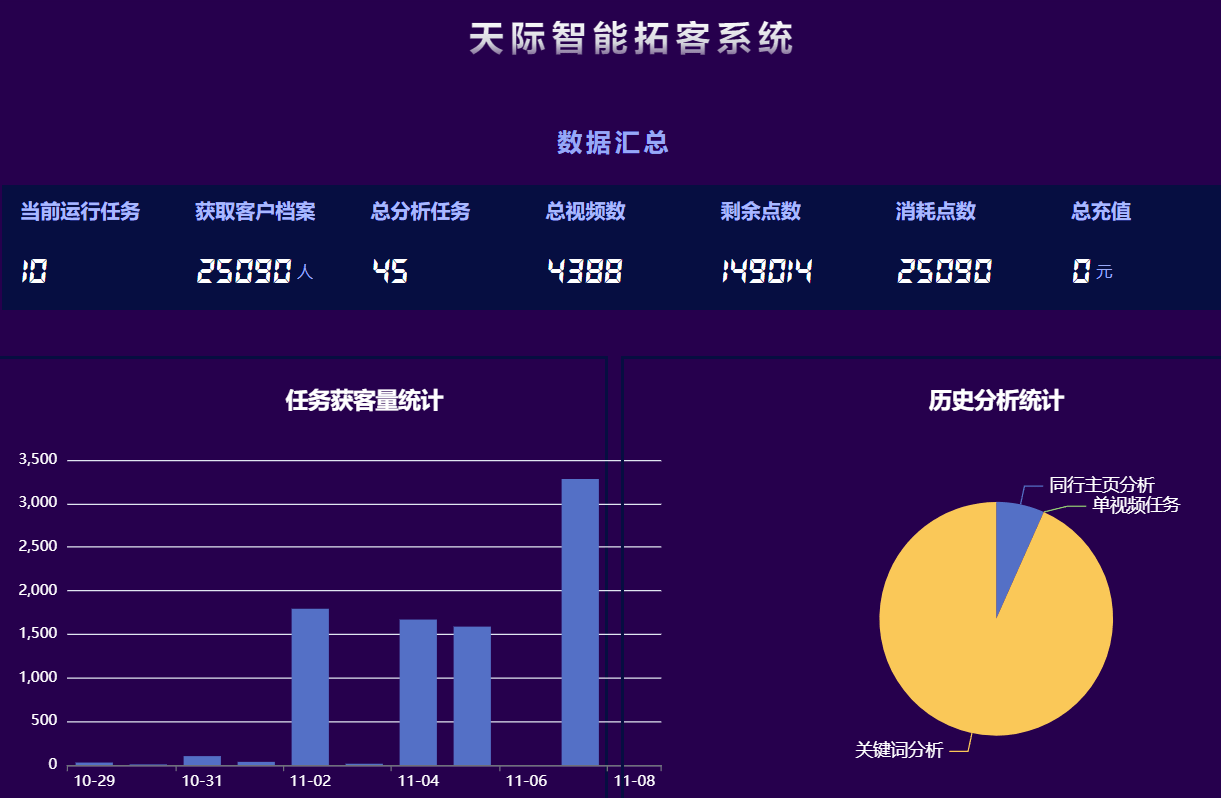 澳门天天期期精准最快直播,深度应用策略数据_HarmonyOS78.623