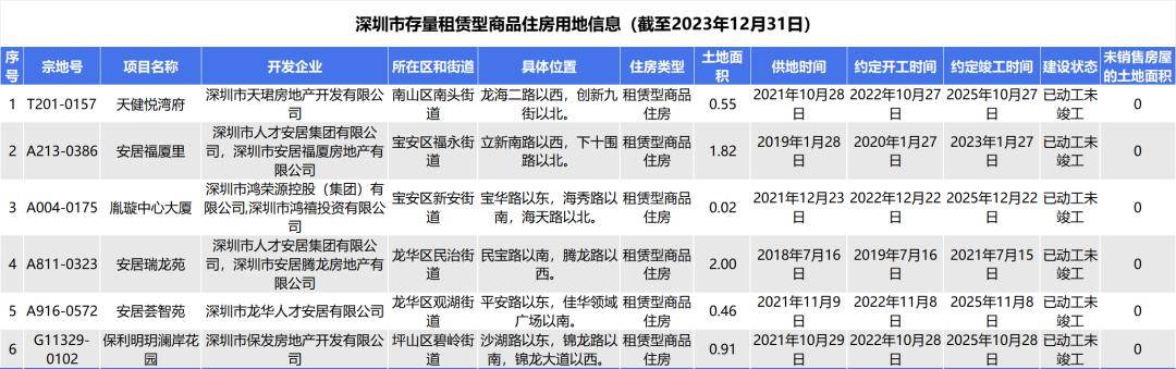 2024管家婆免费资料大全,高速方案响应解析_HDR90.602