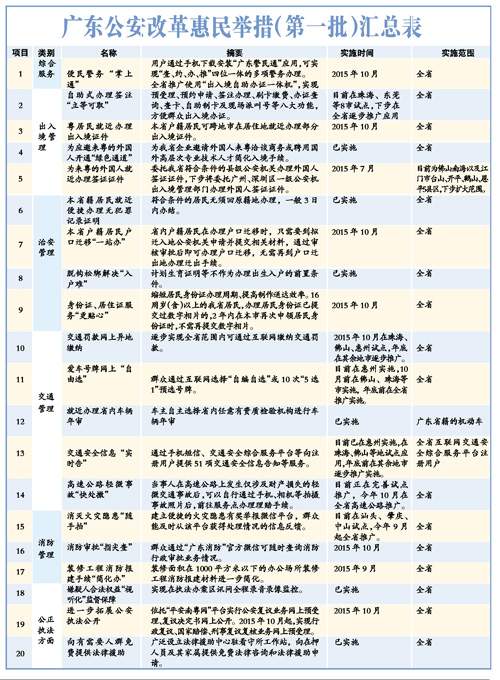 澳门开奖结果开奖记录表62期,权威诠释推进方式_Chromebook54.500