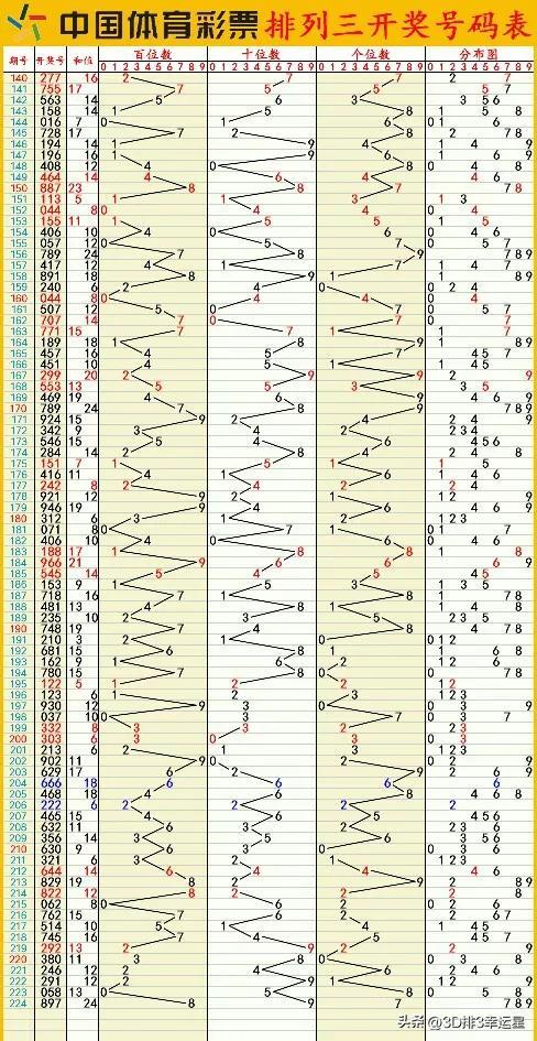 澳门六开彩开奖结果查询注意事项,深层计划数据实施_FT49.792