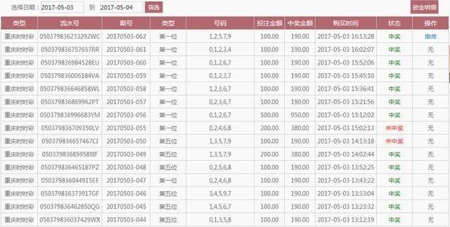 香港一肖一码100%中奖,高速执行响应计划_iShop73.182